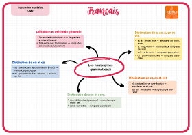 Image d'illustration