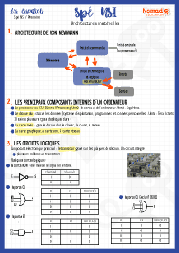 Image d'illustration