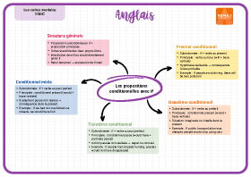 Image d'illustration