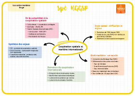 Image d'illustration