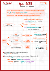 Image d'illustration