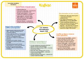 Image d'illustration