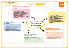 Image d'illustration