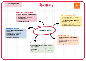 Image d'illustration