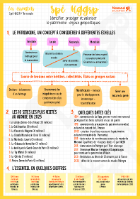 Image d'illustration