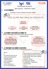 Image d'illustration