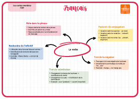 Image d'illustration