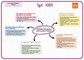 Image d'illustration