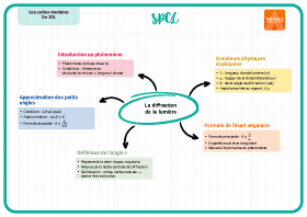 Image d'illustration