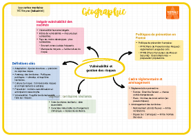 Image d'illustration