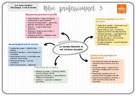 Image d'illustration