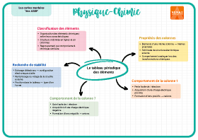 Image d'illustration
