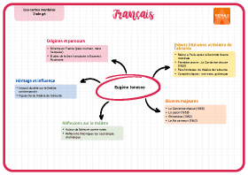 Image d'illustration