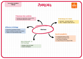 Image d'illustration