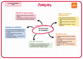 Image d'illustration