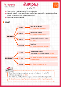 Image d'illustration