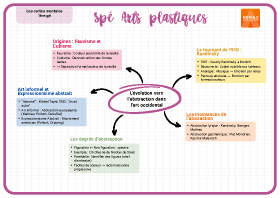 Image d'illustration