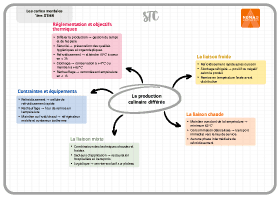 Image d'illustration