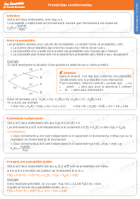 Image d'illustration