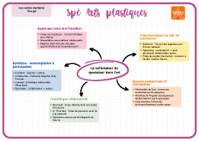 Image d'illustration
