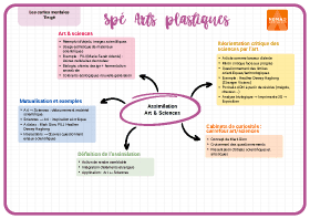 Image d'illustration