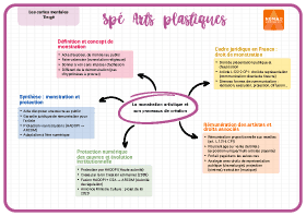 Image d'illustration