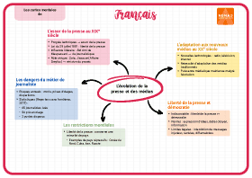 Image d'illustration