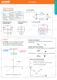 Image d'illustration
