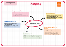 Image d'illustration