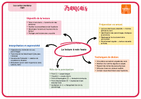 Image d'illustration