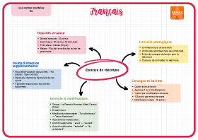 Image d'illustration