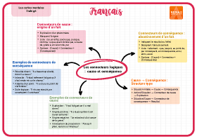 Image d'illustration