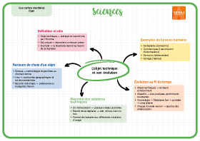 Image d'illustration