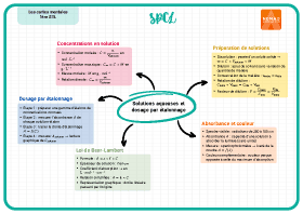 Image d'illustration