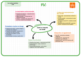 Image d'illustration
