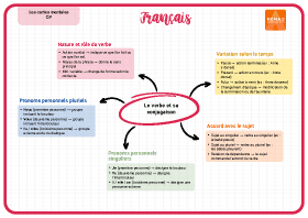 Image d'illustration
