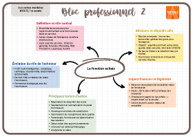 Image d'illustration