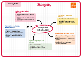 Image d'illustration