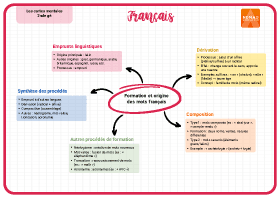 Image d'illustration