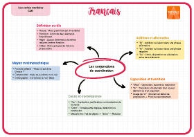 Image d'illustration