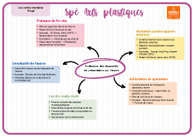 Image d'illustration