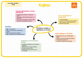 Image d'illustration