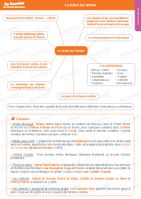 Image d'illustration