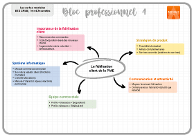 Image d'illustration