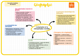Image d'illustration