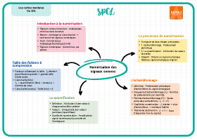 Image d'illustration