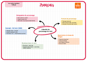 Image d'illustration