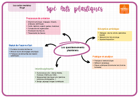 Image d'illustration