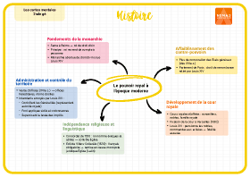 Image d'illustration