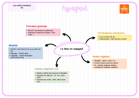 Image d'illustration